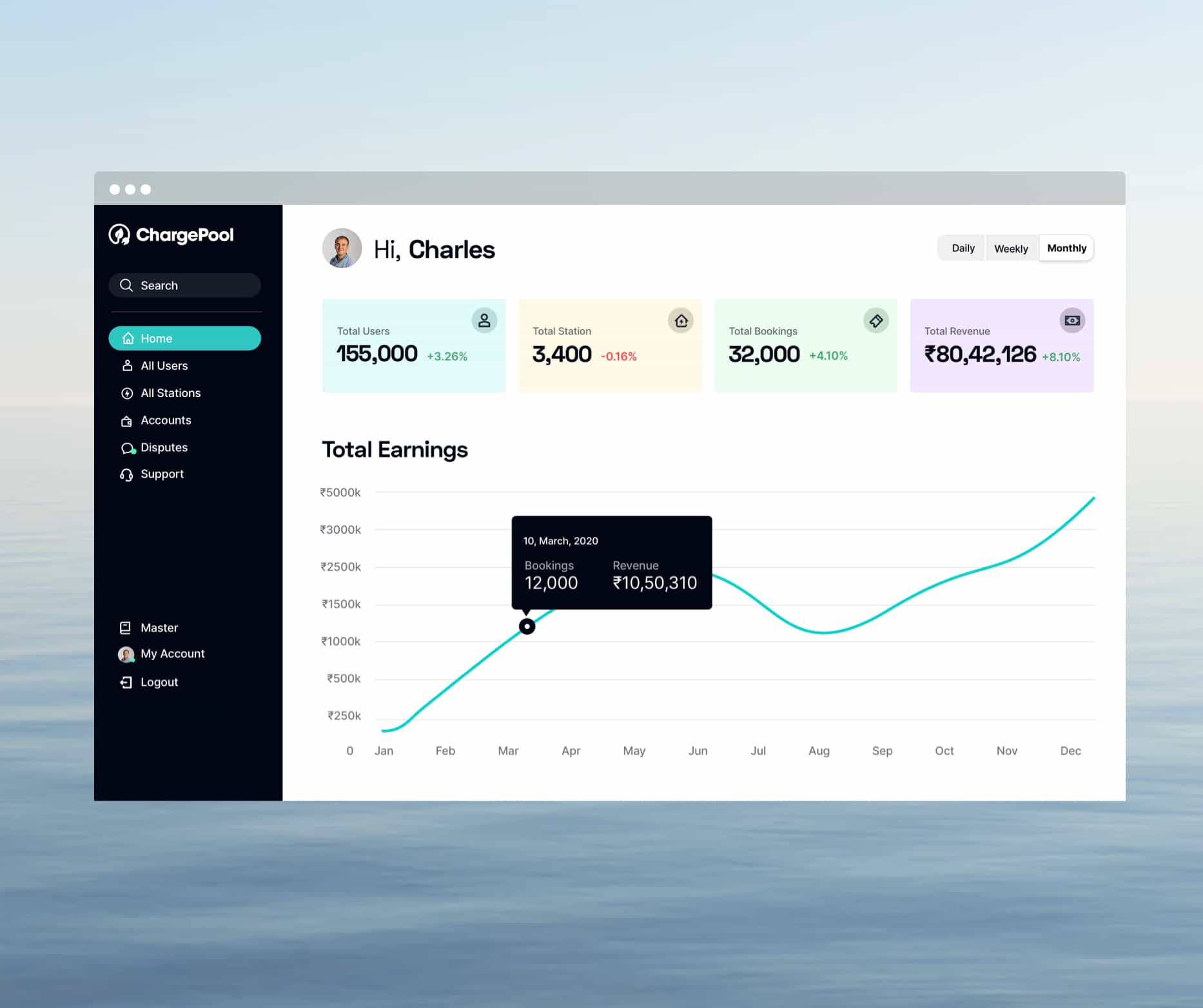 Screenshot of Chargepool's customer management platform dashboard