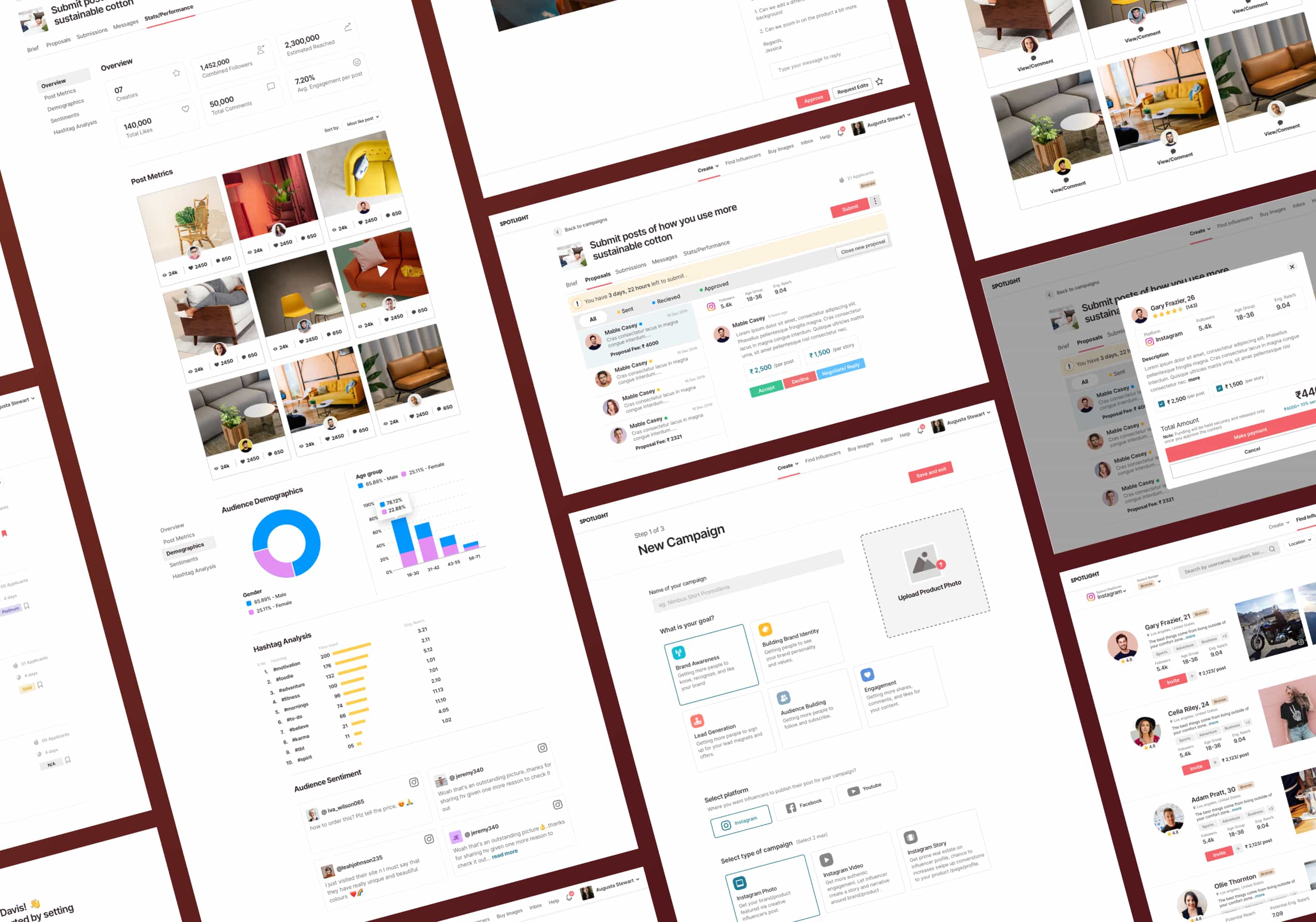 Spotlight webapp screenshots organised in a grid view